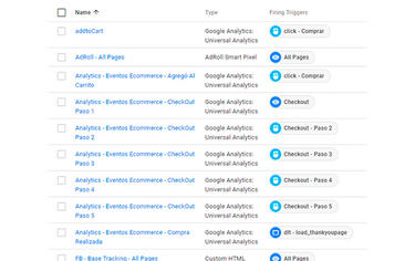 Advanced analytics